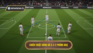 Chiến thuật bóng đá 5-3-2 phòng ngự