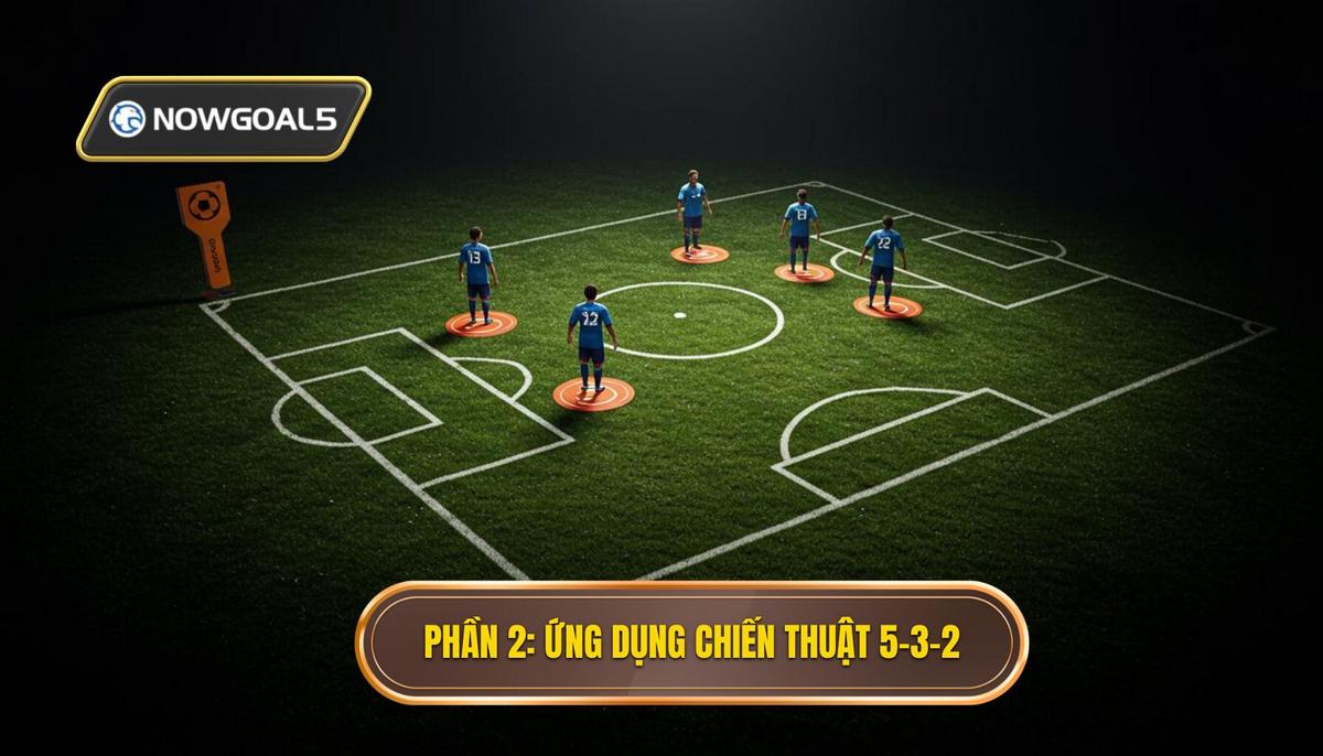 Phần 2_ Ứng dụng Chiến thuật bóng đá 5-3-2 phòng ngự