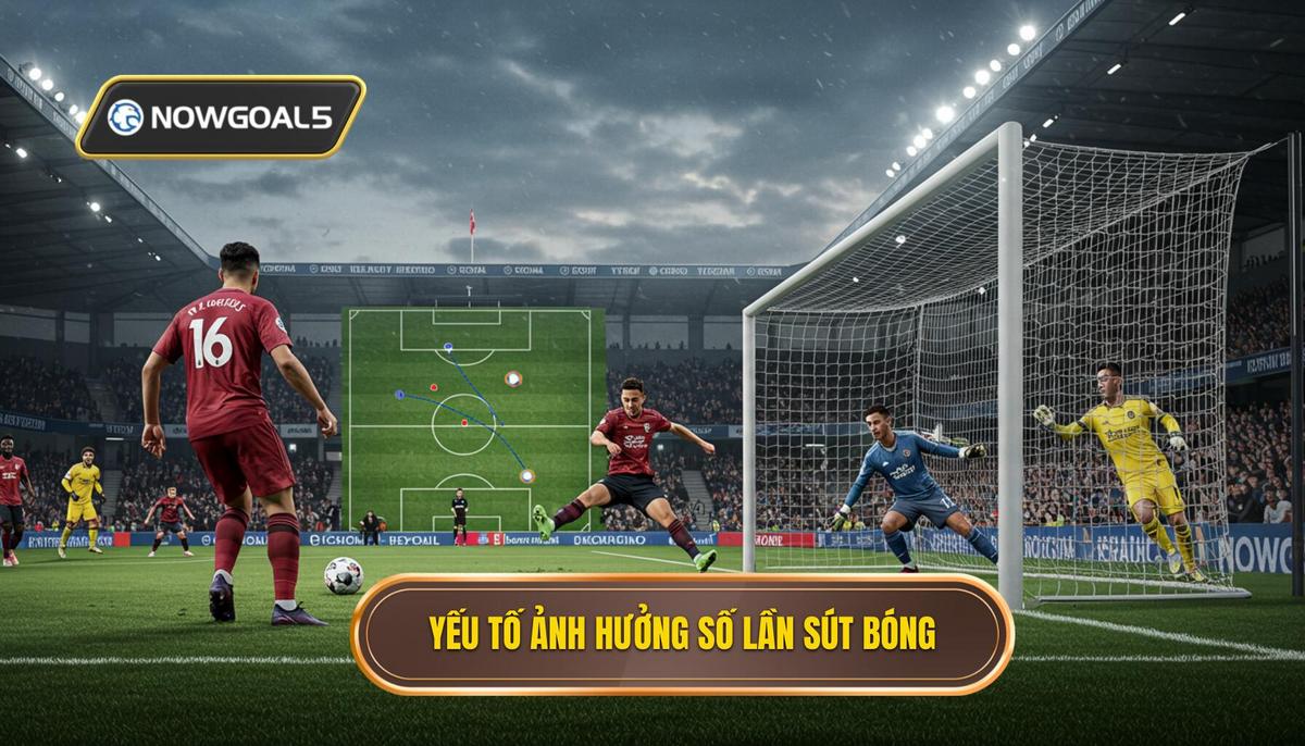 Phân Tích Các Yếu Tố Ảnh Hưởng Đến Số Lần Sút Bóng