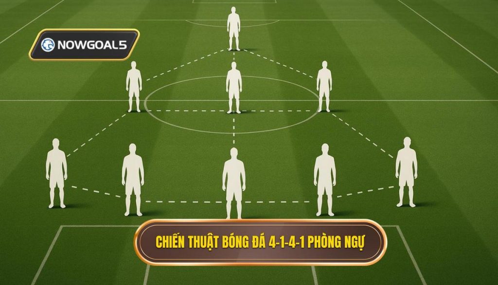 Chiến thuật bóng đá 4-1-4-1 phòng ngự