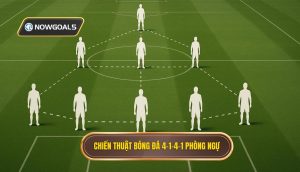 Chiến thuật bóng đá 4-1-4-1 phòng ngự