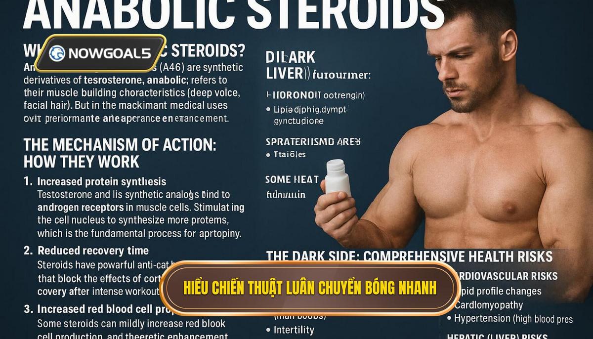 Phần 1_ Hiểu Rõ Bản Chất của Chiến Thuật Luân Chuyển Bóng Nhanh