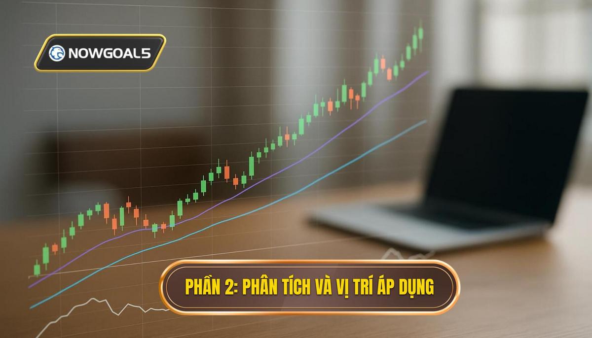 Phần 2_ Phân Tích Kỹ Thuật và Vị Trí Áp Dụng