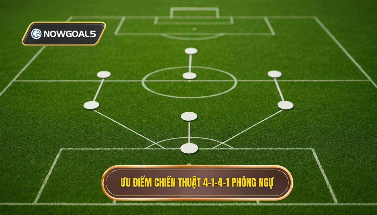 Ưu Điểm Vượt Trội Của Chiến Thuật Bóng Đá 4-1-4-1 Phòng Ngự