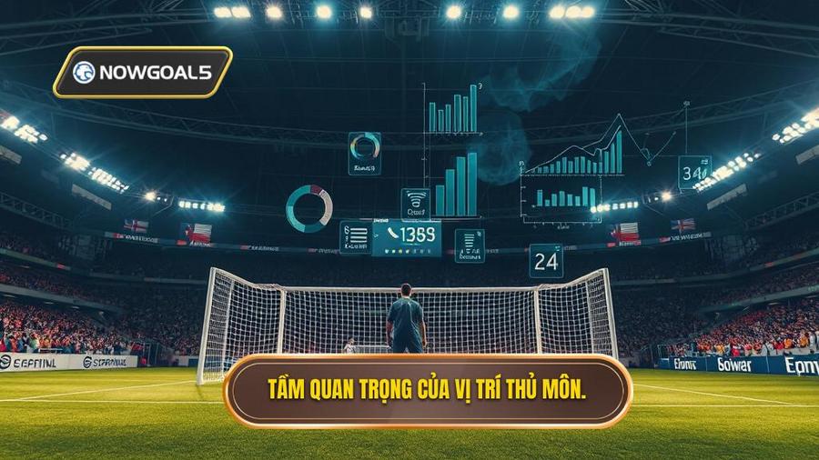 3. Tầm quan trọng của vị trí thủ môn.