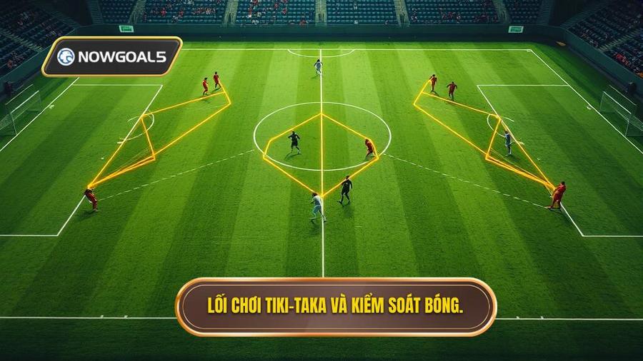 Lối chơi Tiki taka và kiểm soát bóng