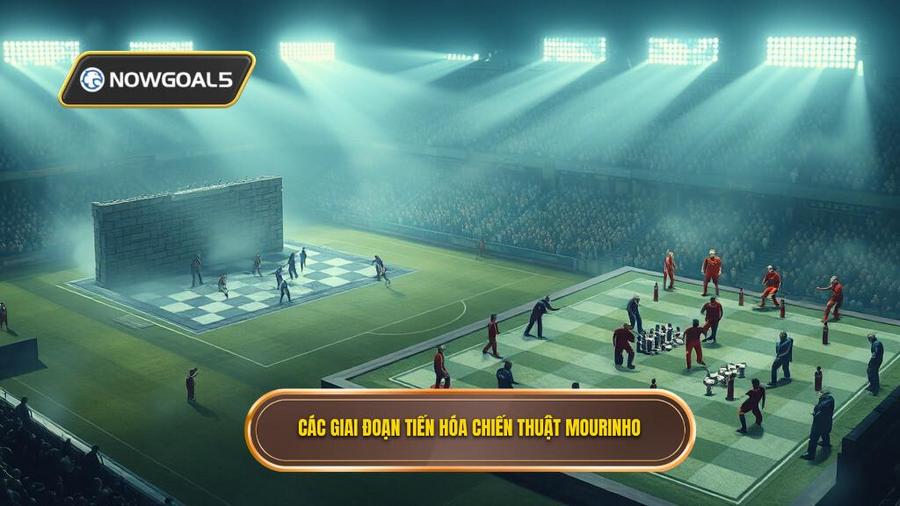 Các giai đoạn tiến hóa chiến thuật Mourinho